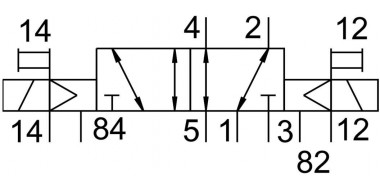 CPE14-M1BH-5JS-QS-8 Распределитель с электроуправлением