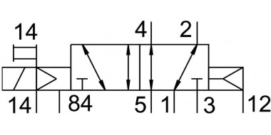 CPE14-M1BH-5LS-1/8 Распределитель с электроуправлением