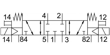 CPE10-M1BH-5/3GS-M7-B Распределитель с электроуправлением