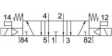 CPE10-M1BH-5/3E-QS4-B Распределитель с электроуправлением