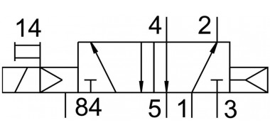 CPE14-M1CH-5L-1/8 Распределитель с электроуправлением