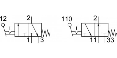 TH/O-3-PK-3 Распределитель с ручным управлением