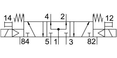 CPE18-M1H-5/3B-QS-10 Распределитель с электроуправлением